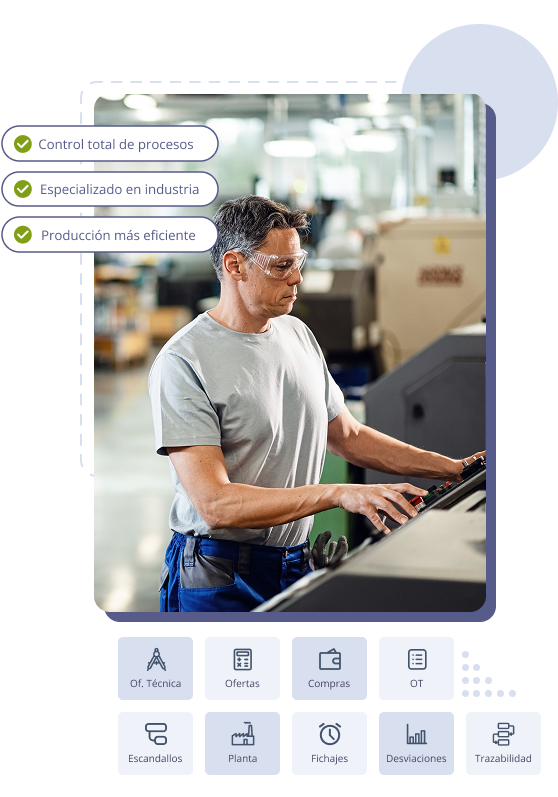Funcionalidades del ERP para el sector industria y fabricación