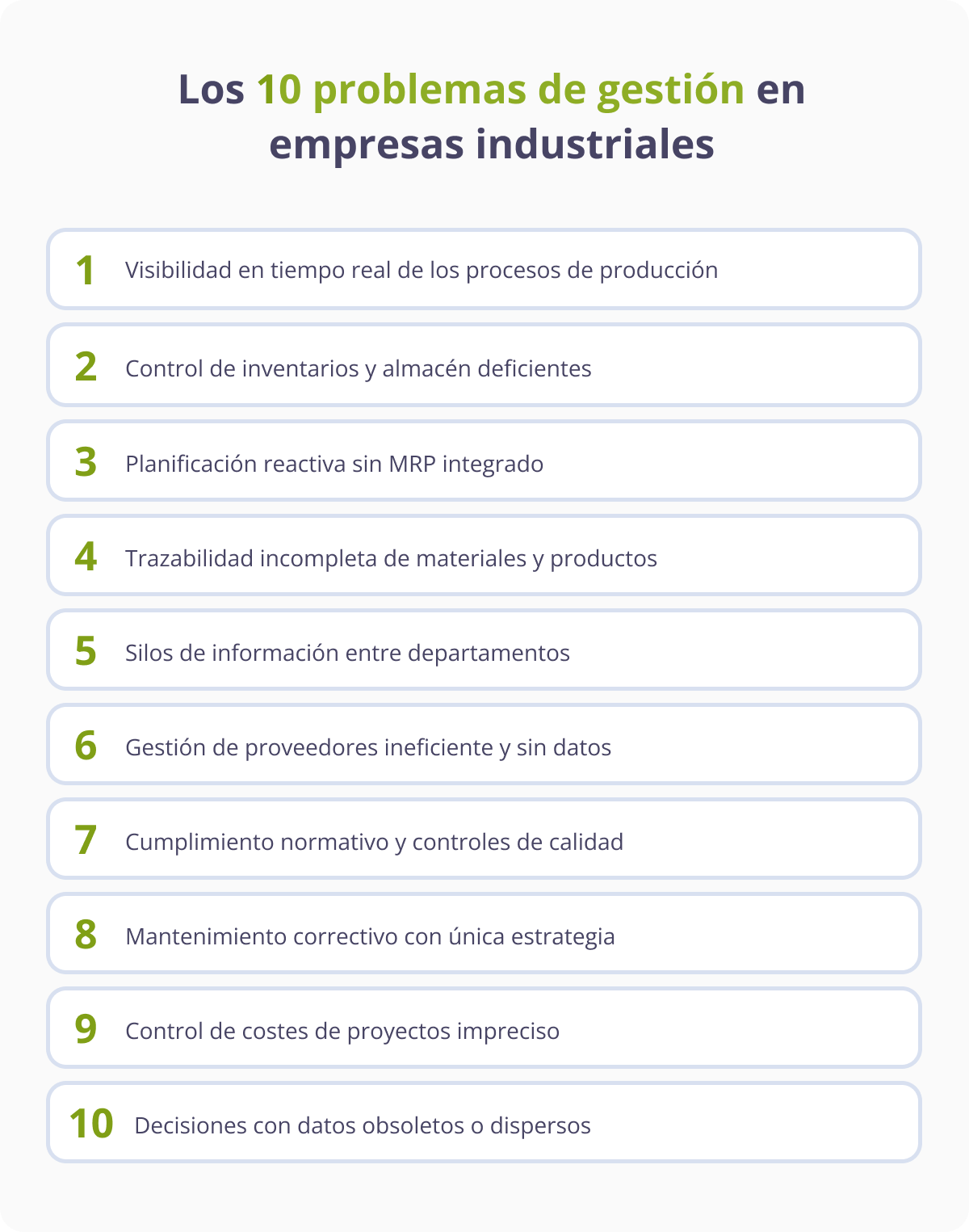 problemas de gestion empresas industriales