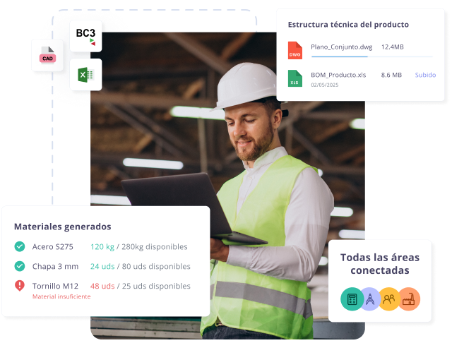Integraciones del ERP para fabricantes de maquinaria
