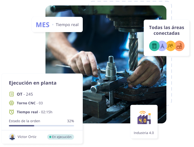 Integraciones para el sector fabricantes de maquinaria y mecanizados