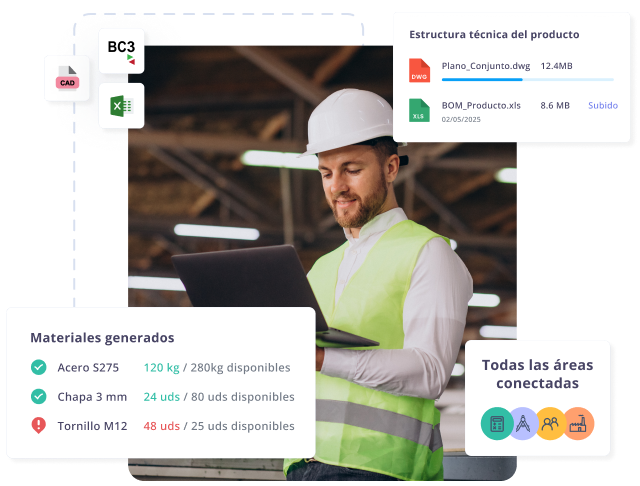 Integraciones para el sector de la industria y fabricación
