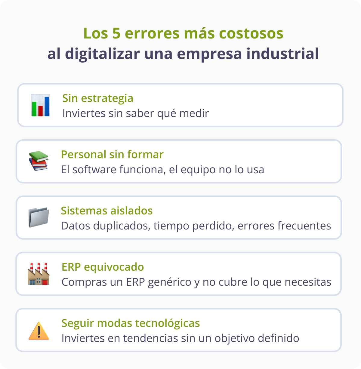 Los errores mas costosos al digitalizar una empresa