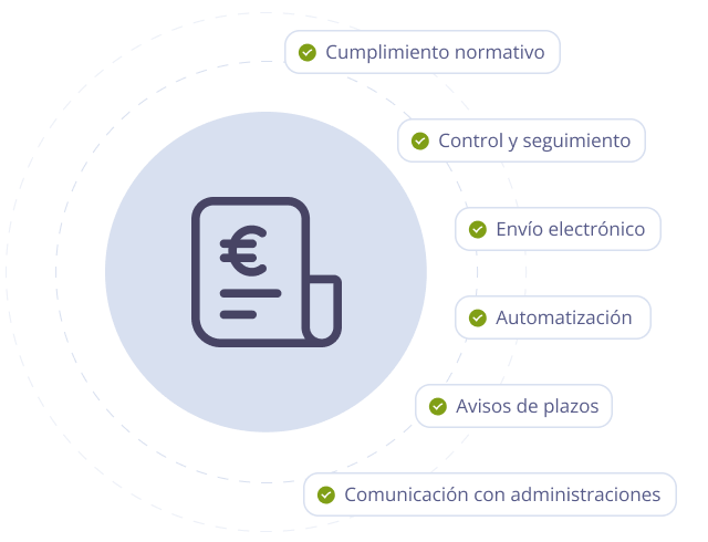 Qué hace y para qué sirve un ERP con factura electrónica