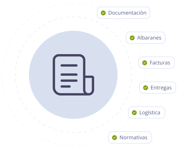 Qué hace y para qué sirve un erp con gestión de ventas