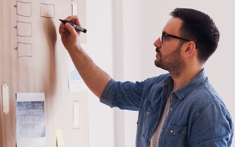 software ERP para proyectos