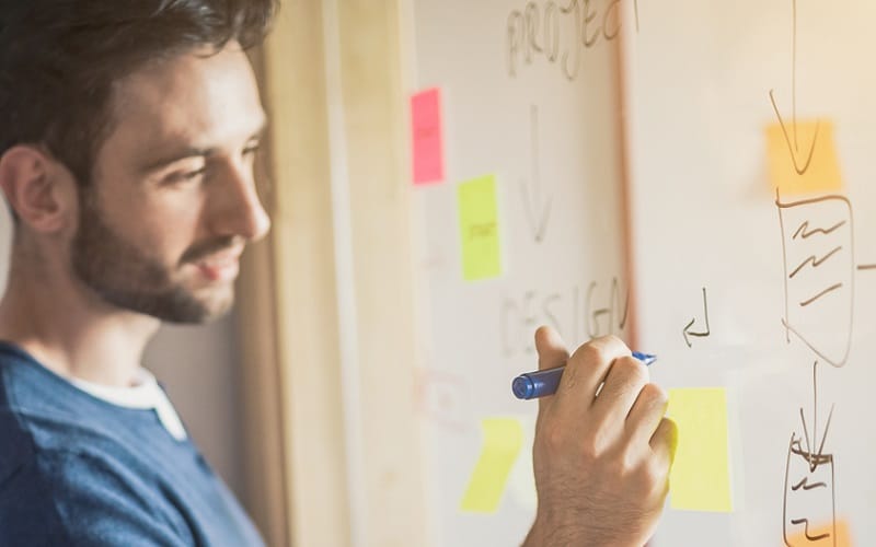 gestionar las ofertas con un ERP