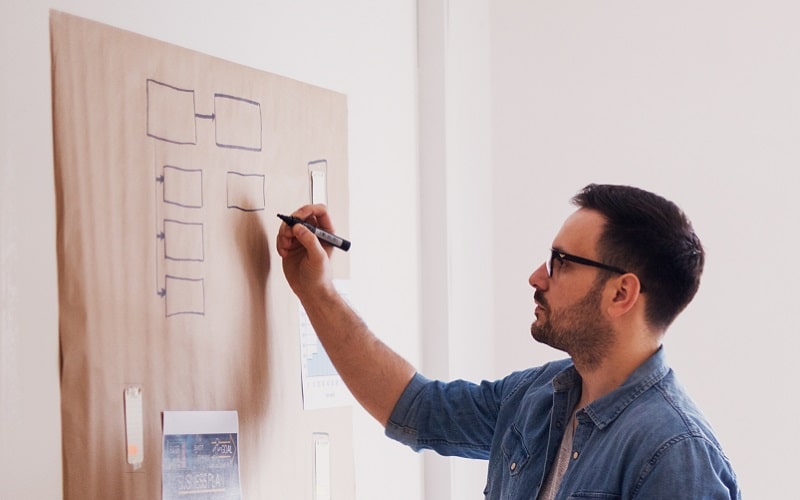 organizar empresa teletrabajando